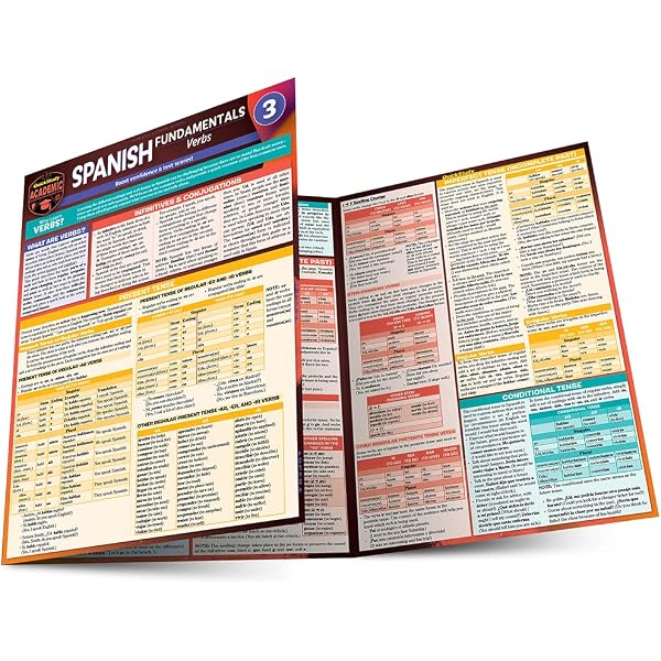 Spanish Grammar: a QuickStudy Laminated Reference Guide: Romero